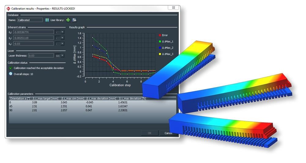 Heatmap simulation showing distortion and residual stress